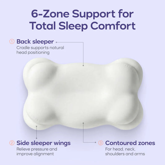CloudAlign™ Pillow