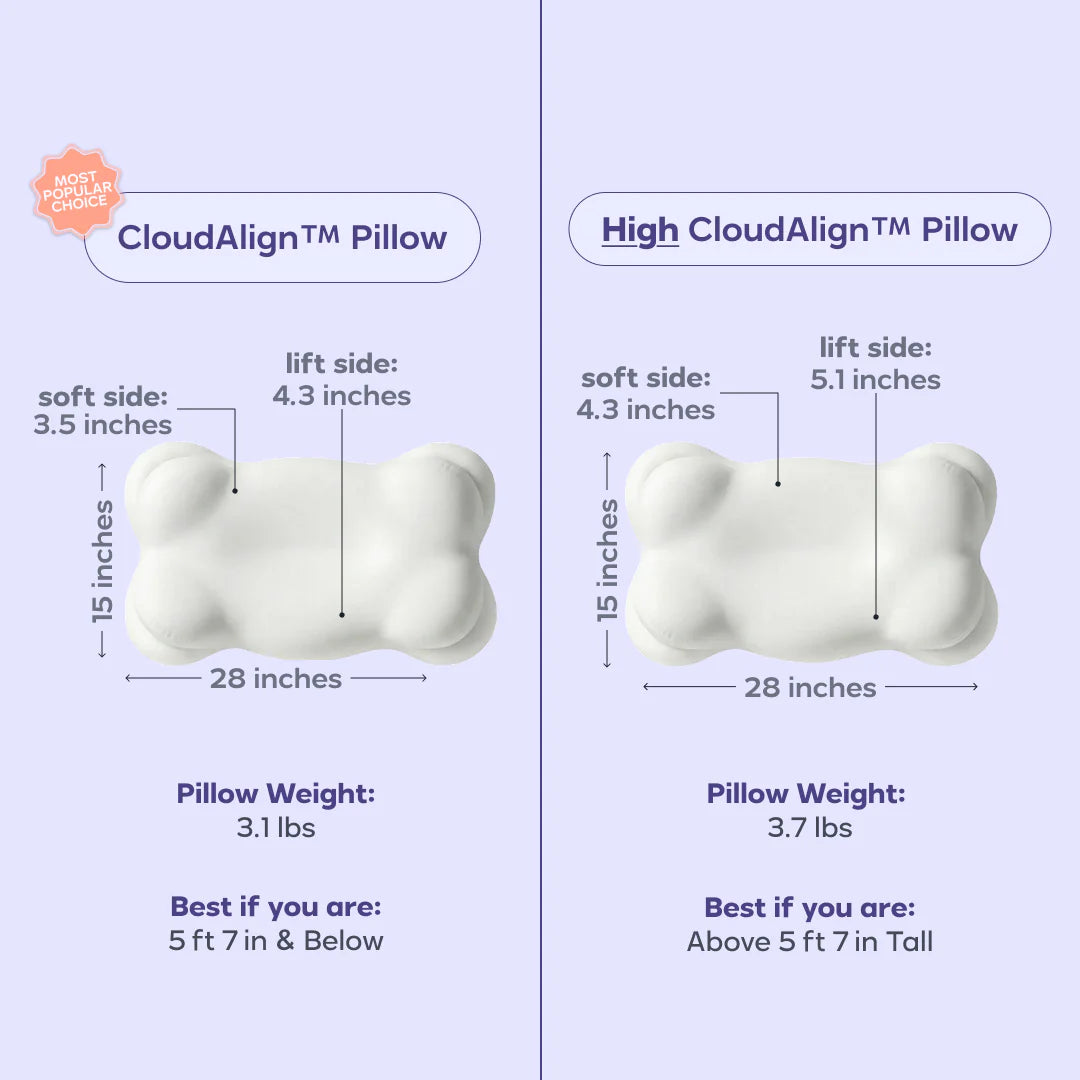 CloudAlign™ Pillow